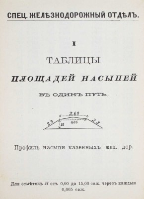 Ванков С.Н. Полный карманный техник. I. Справочная книжка для инженеров, механиков, архитекторов, фабрикантов, техников и студентов. II. Краткий технический словарь на 4-х языках (французском, немецком, английском и русском). 2-е изд., испр. и доп. СПб., [1908].
